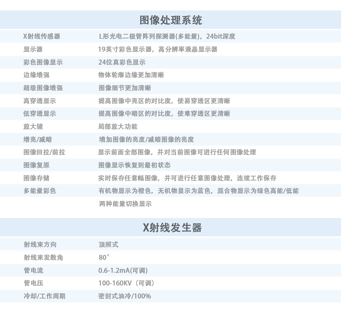 艾崴車站款安檢機AN-100100參數.jpg