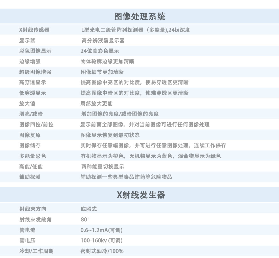 艾崴AN-6040黨政機(jī)關(guān)安檢機(jī)參數(shù).jpg