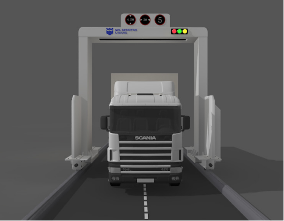 IWILDT? AN-48002800軌道移動(dòng)式大型車輛安檢系統(tǒng)