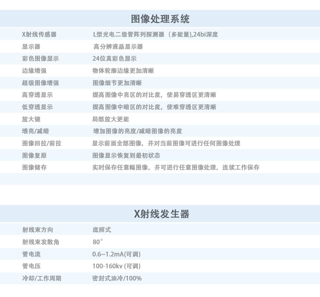 艾崴AN-5030C集會(huì)活動(dòng)安檢機(jī)參數(shù).jpg