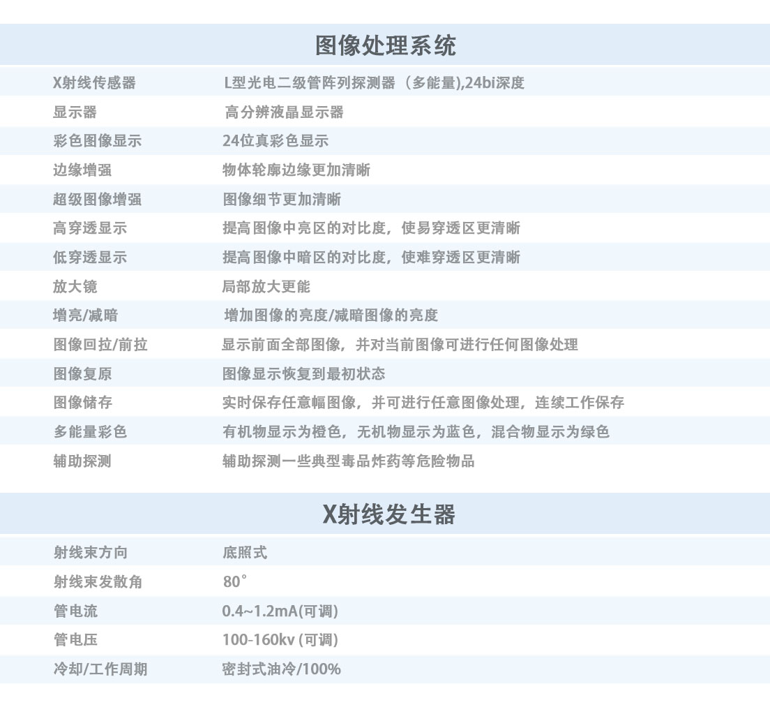 艾崴AN-5636集會(huì)活動(dòng)安檢機(jī)參數(shù).jpg