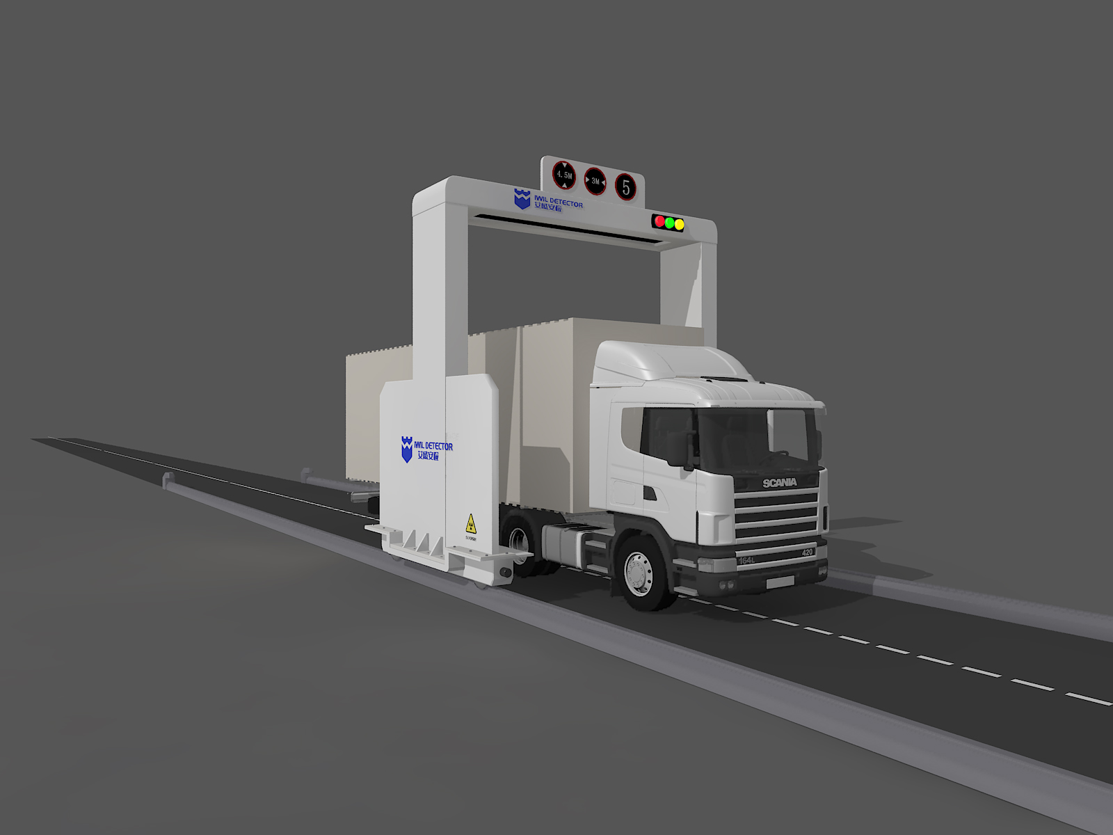 IWILDT? AN-48002800軌道移動(dòng)式大型車輛安檢系統(tǒng)