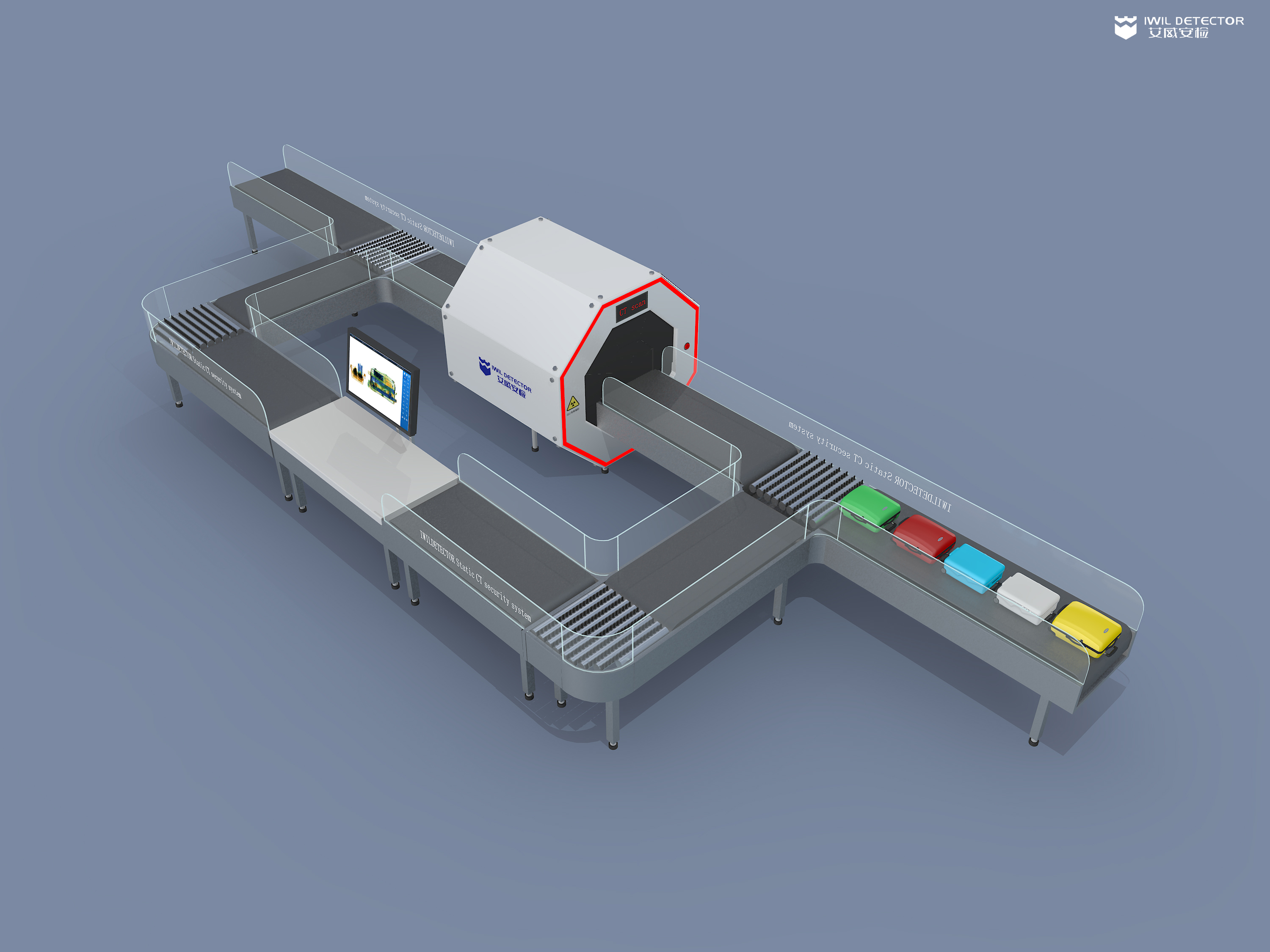 IWILDT  AN-CTX7000斷層掃描X光安檢機(jī)