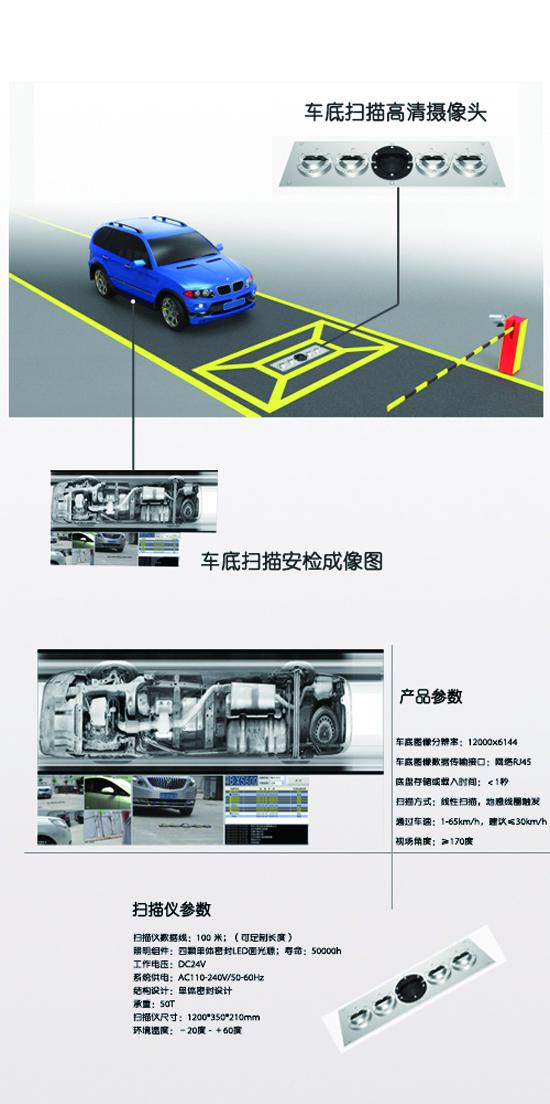 艾崴移動(dòng)車底檢查儀.jpg
